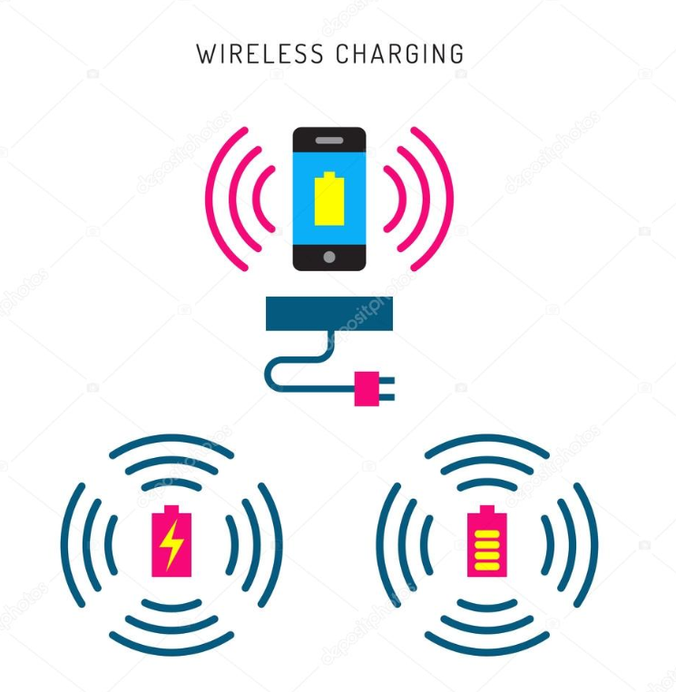  Which wireless charger is best? How to choose?